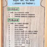 Indians Sentenced to Black Water between 1909-1921 Cellular Jail, Port Blair (Andaman & Nicobar) काले पानी की सजा पाने वाले भारतीय 1909-1921 के मध्य सेलुलर जेल, पोर्ट ब्लेयर (अंडमान एवं निकोबार)