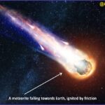 Meteorite Space Astronomy NASA Cosmos FallingStar Fireball MeteorShower AtmosphericEntry SpacePhotography ScienceArt Astrophotography NatureIsAmazing Geography Table of Geography Image of Geography Geography of India Physical Geography Anil Keshri About India About India channel UPSC IAS CSE PCS UPPCS RAS BPSC JPSC MPPCS UKPCS HPPSC JKPSC TNPSC APPSC KPSC TGPSC Kerala PCS MPSC APSC OPSC