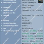 TheSun SolarSystem Astronomy SolarPhysics StarStructure SunMap SpaceScience Astrophysics SolarActivity SolarCore Photosphere Chromosphere SolarCorona Sunspots SolarFlares Prominences SolarWind ScienceEducation SpaceFacts AstronomyNotes SolarSystemMap LearnAstronomy CelestialBodies ScienceDiagram Geography Table of Geography Image of Geography Geography of India Physical Geography Anil Keshri About India About India channel UPSC IAS CSE PCS UPPCS RAS BPSC JPSC MPPCS  UKPCS HPPSC JKPSC TNPSC APPSC KPSC TGPSC Kerala PCS MPSC APSC OPSC