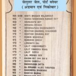 Indians Sentenced to Black Water between 1932-1938 Cellular Jail, Port Blair (Andaman & Nicobar) काले पानी की सजा पाने वाले भारतीय 1932-1938 के मध्य सेलुलर जेल, पोर्ट ब्लेयर (अंडमान एवं निकोबार)