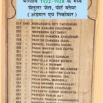 Indians Sentenced to Black Water between 1932-1938 Cellular Jail, Port Blair (Andaman & Nicobar) काले पानी की सजा पाने वाले भारतीय 1932-1938 के मध्य सेलुलर जेल, पोर्ट ब्लेयर (अंडमान एवं निकोबार)