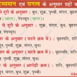 PlanetaryMass PlanetDensity SolarSystemMap AstronomyData GasGiants TerrestrialPlanets PlanetaryScience SpaceFacts PhysicsOfSpace JupiterMass EarthDensity SaturnDensity (Lowest density) MercuryDensity MassivePlanets PlanetaryComparison SolarSystemRanking GeographyNotes UPSCGeography GeneralScience SpaceEducation AstroPhysics LearnAstronomy ScienceDiagram Geography Table of Geography Image of Geography Geography of India Physical Geography Anil Keshri About India About India channel UPSC IAS CSE PCS UPPCS RAS BPSC JPSC MPPCS  UKPCS HPPSC JKPSC TNPSC APPSC KPSC TGPSC Kerala PCS MPSC APSC OPSC