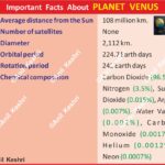 PlanetVenus ShukraGraha EarthsTwin HottestPlanet MorningStar EveningStar SolarSystemMap InnerPlanets SpaceScience VenusAtmosphere (Greenhouse Effect) VolcanoesOnVenus RetrogradeRotation (Ulta ghoomne wala graha) VenusCloudCover SulfuricAcidClouds BrightestPlanet PlanetaryScience GeographyNotes UPSCGeography GeneralKnowledge ScienceDiagram SpaceEducation LearnAstronomy AstroFacts Geography Table of Geography Image of Geography Geography of India Physical Geography Anil Keshri About India About India channel UPSC IAS CSE PCS UPPCS RAS BPSC JPSC MPPCS  UKPCS HPPSC JKPSC TNPSC APPSC KPSC TGPSC Kerala PCS MPSC APSC OPSC