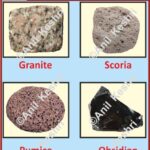 Geology RocksAndMinerals EarthScience RockCycle Mineralogy GeologyRocks GeographyTeacher ScienceEducation PhysicalGeography StudyMaterial EarthMaterials GeologyStudents IgneousRocks SedimentaryRocks MetamorphicRocks CrystalStructure NaturalResources Petrology GeologyOfIndia IndianMinerals GeographyOfIndia IndianRocks Geography Table of Geography Image of Geography Geography of India Physical Geography Anil Keshri About India About India channel UPSC IAS CSE PCS UPPCS RAS BPSC JPSC MPPCS  UKPCS HPPSC JKPSC TNPSC APPSC KPSC TGPSC Kerala PCS MPSC APSC OPSC