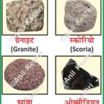 Geology RocksAndMinerals EarthScience RockCycle Mineralogy GeologyRocks GeographyTeacher ScienceEducation PhysicalGeography StudyMaterial EarthMaterials GeologyStudents IgneousRocks SedimentaryRocks MetamorphicRocks CrystalStructure NaturalResources Petrology GeologyOfIndia IndianMinerals GeographyOfIndia IndianRocks Geography Table of Geography Image of Geography Geography of India Physical Geography Anil Keshri About India About India channel UPSC IAS CSE PCS UPPCS RAS BPSC JPSC MPPCS  UKPCS HPPSC JKPSC TNPSC APPSC KPSC TGPSC Kerala PCS MPSC APSC OPSC