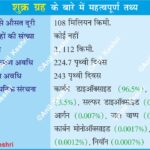 PlanetVenus ShukraGraha EarthsTwin HottestPlanet MorningStar EveningStar SolarSystemMap InnerPlanets SpaceScience VenusAtmosphere (Greenhouse Effect) VolcanoesOnVenus RetrogradeRotation (Ulta ghoomne wala graha) VenusCloudCover SulfuricAcidClouds BrightestPlanet PlanetaryScience GeographyNotes UPSCGeography GeneralKnowledge ScienceDiagram SpaceEducation LearnAstronomy AstroFacts Geography Table of Geography Image of Geography Geography of India Physical Geography Anil Keshri About India About India channel UPSC IAS CSE PCS UPPCS RAS BPSC JPSC MPPCS  UKPCS HPPSC JKPSC TNPSC APPSC KPSC TGPSC Kerala PCS MPSC APSC OPSC