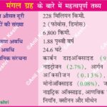 PlanetMars MangalGraha RedPlanet SolarSystemMap InnerPlanets MarsMission SpaceExploration AstronomyFacts MarsMap OlympusMons (Highest Volcano) VallesMarineris (Deepest Canyon) MarsAtmosphere WaterOnMars LifeOnMars RedSoil GeographyNotes UPSCGeography GeneralKnowledge ScienceDiagram SpaceEducation LearnAstronomy AstroFacts Geography Table of Geography Image of Geography Geography of India Physical Geography Anil Keshri About India About India channel UPSC IAS CSE PCS UPPCS RAS BPSC JPSC MPPCS  UKPCS HPPSC JKPSC TNPSC APPSC KPSC TGPSC Kerala PCS MPSC APSC OPSC