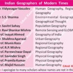 ModernGeography IndianGeographers SPChatterjee GeographyOptional BPSCGeography SSCGD2026 UPSCGeography MapOfIndia HumanGeography ISRO NATMO PhysicalGeography IndianEducation Geography Table of Geography Geography of India Anil Keshri About India About India channel UPSC IAS CSE PCS UPPCS RAS BPSC JPSC MPPCS  UKPCS HPPSC JKPSC TNPSC APPSC KPSC TGPSC Kerala PCS MPSC APSC OPSC