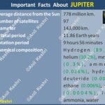 PlanetJupiter BrihaspatiGraha GasGiant LargestPlanet SolarSystemMap JupiterMap SpaceScience AstronomyFacts JovianPlanets GreatRedSpot (Storm on Jupiter) JupiterMoons Ganymede EuropaClipper JunoMission JupiterAtmosphere MagneticField GasPlanet GeographyNotes UPSCGeography GeneralKnowledge ScienceDiagram SpaceEducation LearnAstronomy AstroFacts Geography Table of Geography Image of Geography Geography of India Physical Geography Anil Keshri About India About India channel UPSC IAS CSE PCS UPPCS RAS BPSC JPSC MPPCS  UKPCS HPPSC JKPSC TNPSC APPSC KPSC TGPSC Kerala PCS MPSC APSC OPSC