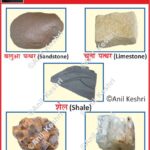 SedimentaryRocks RockCycle Stratification Lithification GeologyMap EarthScience FossilRecords Sedimentology GeographyNotes Sandstone Limestone Shale Conglomerate CoalFormation Chalk OrganicRocks ChemicalSedimentary GeographyPreparation UPSCGeography PhysicalGeography LearnGeology ScienceDiagram GeologyStudents Geography Table of Geography Image of Geography Geography of India Physical Geography Anil Keshri About India About India channel UPSC IAS CSE PCS UPPCS RAS BPSC JPSC MPPCS  UKPCS HPPSC JKPSC TNPSC APPSC KPSC TGPSC Kerala PCS MPSC APSC OPSC