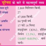 PlanetUranus ArunGraha IceGiant SolarSystemMap UranusMap OuterPlanets SpaceScience AstronomyFacts BluePlanet TiltedAxis (Sideways Planet) MethaneAtmosphere UranusRings ColdestPlanet Voyager2 UranusMoons Titania (Largest Moon) Oberon GeographyNotes UPSCGeography GeneralKnowledge ScienceDiagram SpaceEducation LearnAstronomy AstroFacts Geography Table of Geography Image of Geography Geography of India Physical Geography Anil Keshri About India About India channel UPSC IAS CSE PCS UPPCS RAS BPSC JPSC MPPCS  UKPCS HPPSC JKPSC TNPSC APPSC KPSC TGPSC Kerala PCS MPSC APSC OPSC
