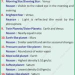 PlanetNicknames SolarSystemFacts AstronomyMap SpaceScience PlanetaryScience UniverseFacts PlanetsOfSolarSystem CelestialBodies RedPlanet (Mars) EarthsTwin (Venus) MorningStar EveningStar GasGiant (Jupiter/Saturn) IceGiant (Uranus/Neptune) BluePlanet (Earth) SwiftPlanet (Mercury) TheRingedPlanet (Saturn) GeographyNotes UPSCGeography GeneralKnowledge GKFacts ScienceEducation LearnAstronomy AstroFacts GeographyPreparation Geography Table of Geography Image of Geography Geography of India Physical Geography Anil Keshri About India About India channel UPSC IAS CSE PCS UPPCS RAS BPSC JPSC MPPCS  UKPCS HPPSC JKPSC TNPSC APPSC KPSC TGPSC Kerala PCS MPSC APSC OPSC