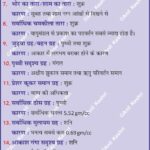 PlanetNicknames SolarSystemFacts AstronomyMap SpaceScience PlanetaryScience UniverseFacts PlanetsOfSolarSystem CelestialBodies RedPlanet (Mars) EarthsTwin (Venus) MorningStar EveningStar GasGiant (Jupiter/Saturn) IceGiant (Uranus/Neptune) BluePlanet (Earth) SwiftPlanet (Mercury) TheRingedPlanet (Saturn) GeographyNotes UPSCGeography GeneralKnowledge GKFacts ScienceEducation LearnAstronomy AstroFacts GeographyPreparation Geography Table of Geography Image of Geography Geography of India Physical Geography Anil Keshri About India About India channel UPSC IAS CSE PCS UPPCS RAS BPSC JPSC MPPCS  UKPCS HPPSC JKPSC TNPSC APPSC KPSC TGPSC Kerala PCS MPSC APSC OPSC