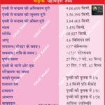 MoonMap LunarGeography TheMoon Chandrama AstronomyMap LunarSurface SpaceScience SatelliteMap EarthsMoon LunarCraters SeaOfTranquility MoonLandmarks LunarMaria FarSideOfTheMoon ApolloLandingSites MoonTopography LunarMission GeographyNotes UPSCGeography GeneralKnowledge ScienceDiagram SpaceEducation LearnAstronomy AstroFacts GeographyPreparation Geography Table of Geography Image of Geography Geography of India Physical Geography Anil Keshri About India About India channel UPSC IAS CSE PCS UPPCS RAS BPSC JPSC MPPCS  UKPCS HPPSC JKPSC TNPSC APPSC KPSC TGPSC Kerala PCS MPSC APSC OPSC