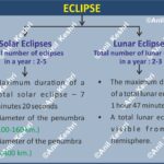 Eclipse SolarEclipse (Surya Grahan ke liye) LunarEclipse (Chandra Grahan ke liye) Grahan AstronomyMap CelestialEvent SpaceScience SkyWatching Eclipse2026 PathOfTotality Umbra Penumbra TotalSolarEclipse PartialEclipse AnnularEclipse BloodMoon (Lunar ke liye) DiamondRingEffect GeographyNotes UPSCGeography GeneralKnowledge ScienceDiagram SpaceEducation LearnAstronomy AstroFacts PhysicalGeography Geography Table of Geography Image of Geography Geography of India Physical Geography Anil Keshri About India About India channel UPSC IAS CSE PCS UPPCS RAS BPSC JPSC MPPCS  UKPCS HPPSC JKPSC TNPSC APPSC KPSC TGPSC Kerala PCS MPSC APSC OPSC