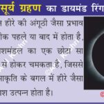 DiamondRingEffect TotalSolarEclipse SolarEclipse SuryaGrahan AstronomyMap SpaceScience OpticalPhenomenon SunEclipse SkyWatching BailysBeads PathOfTotality SolarCorona UmbraShadow EclipsePhotography SolarAstronomy CelestialEvent EclipsePhenomena GeographyNotes UPSCGeography GeneralScience ScienceDiagram PhysicalGeography SpaceEducation LearnAstronomy AstroFacts Geography Table of Geography Image of Geography Geography of India Physical Geography Anil Keshri About India About India channel UPSC IAS CSE PCS UPPCS RAS BPSC JPSC MPPCS  UKPCS HPPSC JKPSC TNPSC APPSC KPSC TGPSC Kerala PCS MPSC APSC OPSC