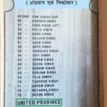 Indians Sentenced to Black Water between 1909-1921 Cellular Jail, Port Blair (Andaman & Nicobar) काले पानी की सजा पाने वाले भारतीय 1909-1921 के मध्य सेलुलर जेल, पोर्ट ब्लेयर (अंडमान एवं निकोबार)