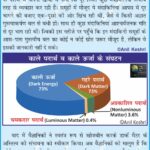 GeographyOptional BPSCPreparation SSCGD2026 PhysicalGeography GeneralScience OriginOfEarth CosmologyForUPSC StaticGK IndianGeography ScienceAndTech Geography Table of Geography Geography of India Anil Keshri About India About India channel UPSC IAS CSE PCS UPPCS RAS BPSC JPSC MPPCS  UKPCS HPPSC JKPSC TNPSC APPSC KPSC TGPSC Kerala PCS MPSC APSC OPSC