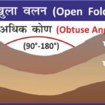 Geography Geology EarthScience PhysicalGeography Geomorphology StructuralGeology OpenFold SimpleFolding RockFolds FoldingStructures Tectonics GeologicalMapping EarthCrust UPSCGeography IASPreparation GeographyOptional GeologyStudents NCERTGeography StudyNotes ExamMaterial GeologyDiagram MapStudy EducationalMaps ScienceVisuals GeographyDiagram Map Maps World Map Maps of Geography Maps of The World Geography Indian Geography Indian Geography Map Geography of India World Geography World Geography Map Anil Keshri About India About India channel UPSC IAS CSE PCS UPPCS RAS BPSC JPSC MPPCS  UKPCS HPPSC JKPSC TNPSC APPSC KPSC TGPSC Kerala PCS MPSC APSC OPSC