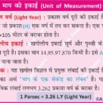GeneralScience PhysicsNotes BPSC2026 SSCGDPreparation ScienceGK UnitOfMeasurement SIUnits EducationIndia StudyGramIndia PhysicsFacts PhysicalGeography MapScales Geophysics EarthScience Cartography StandardUnits MetricSystem ScienceEducation GeographyOptional Measurement ScienceTips STEM LearningIsFun DailyScience TechUnits ConversionTable Precision Geography Table of Geography Geography of India Anil Keshri About India About India channel UPSC IAS CSE PCS UPPCS RAS BPSC JPSC MPPCS  UKPCS HPPSC JKPSC TNPSC APPSC KPSC TGPSC Kerala PCS MPSC APSC OPSC
