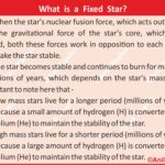 FixedStars Astronomy Constellations NightSky StellarMotion Cosmology CelestialNavigation AncientAstronomy AstrologyFacts StellarMapping StarCharts SpaceScience Physics Universe DeepSpace AstroPhotography Geography Table of Geography Geography of India Physical Geography Anil Keshri About India About India channel UPSC IAS CSE PCS UPPCS RAS BPSC JPSC MPPCS  UKPCS HPPSC JKPSC TNPSC APPSC KPSC TGPSC Kerala PCS MPSC APSC OPSC