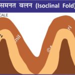 Geography Geology StructuralGeology EarthScience PhysicalGeography Geomorphology IsoclinalFold ParallelFolds RockFolding CrustalDeformation IntenseCompression Tectonics GeologicalStructures UPSCGeography GeographyOptional IASPreparation GeologyStudents CSIRNETGeology StudyNotes ExamPreparation GeologyDiagram IsoclinalFoldMap EducationalMaps MapStudy ScienceVisuals GeographyNotes Map Maps World Map Maps of Geography Maps of The World Geography Indian Geography Indian Geography Map Geography of India World Geography World Geography Map Anil Keshri About India About India channel UPSC IAS CSE PCS UPPCS RAS BPSC JPSC MPPCS UKPCS HPPSC JKPSC TNPSC APPSC KPSC TGPSC Kerala PCS MPSC APSC OPSC