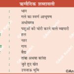 Rigveda VedicVocabulary AncientSanskrit IndianHistory VedicPeriod HistoryNotes AnilKeshri AboutIndia AncientIndia SanskritLanguage UPSCPrems HistoryMapping VedicWisdom Indology Philology History Indian History Image History Image of History Map of Hisotry Table of History Map Maps World Map Maps of Geography Maps of The World Geography Indian Geography Indian Geography Map Geography of India World Geography World Geography Map Anil Keshri About India About India channel UPSC IAS CSE PCS UPPCS RAS BPSC JPSC MPPCS  UKPCS HPPSC JKPSC TNPSC APPSC KPSC TGPSC Kerala PCS MPSC APSC OPSC