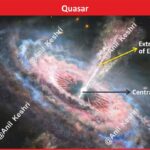 #Quasar #BlackHole #SpaceScience #Astronomy #UniverseMap #DeepSpace #Cosmology #AnilKeshri #AboutIndia #UPSCPreparation #Astrophysics #ScienceNotes #SpaceExploration #ActiveGalacticNucleus #ScienceFacts2026 Geography Table of Geography Image of Geography Geography of India Physical Geography Anil Keshri About India About India channel UPSC IAS CSE PCS UPPCS RAS BPSC JPSC MPPCS  UKPCS HPPSC JKPSC TNPSC APPSC KPSC TGPSC Kerala PCS MPSC APSC OPSC