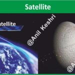 #Satellite #SpaceScience #ISRO #NASA #SpaceTechnology #Astronomy #UniverseMap #AnilKeshri #AboutIndia #UPSCPreparation #GeographyNotes #ScienceFacts #SatelliteMapping #GPS #WeatherForecast #SpaceExploration Geography Table of Geography Image of Geography Geography of India Physical Geography Anil Keshri About India About India channel UPSC IAS CSE PCS UPPCS RAS BPSC JPSC MPPCS  UKPCS HPPSC JKPSC TNPSC APPSC KPSC TGPSC Kerala PCS MPSC APSC OPSC