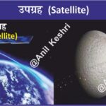 #Satellite #SpaceScience #ISRO #NASA #SpaceTechnology #Astronomy #UniverseMap #AnilKeshri #AboutIndia #UPSCPreparation #GeographyNotes #ScienceFacts #SatelliteMapping #GPS #WeatherForecast #SpaceExploration Geography Table of Geography Image of Geography Geography of India Physical Geography Anil Keshri About India About India channel UPSC IAS CSE PCS UPPCS RAS BPSC JPSC MPPCS  UKPCS HPPSC JKPSC TNPSC APPSC KPSC TGPSC Kerala PCS MPSC APSC OPSC