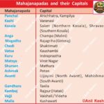 Mahajanapadas AncientIndia IndianHistory HistoryMap Magadha UPSCGeography AncientCapital IndianHeritage HistoryNotes AnilKeshri AboutIndia HistoryGyan 6thCenturyBC MapPointing IndianHistoryFacts History Indian History Image History Image of History Map of Hisotry Table of History Map Maps World Map Maps of Geography Maps of The World Geography Indian Geography Indian Geography Map Geography of India World Geography World Geography Map Anil Keshri About India About India channel UPSC IAS CSE PCS UPPCS RAS BPSC JPSC MPPCS  UKPCS HPPSC JKPSC TNPSC APPSC KPSC TGPSC Kerala PCS MPSC APSC OPSC