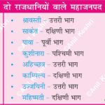 Mahajanapadas AncientIndia IndianHistory HistoryMap UPSCPreparation AncientCapitals IndianHeritage AnilKeshri AboutIndia HistoryGyan Avanti Panchala Kosala MapPointing HistoryNotes2026 History Indian History Image History Image of History Map of Hisotry Table of History Map Maps World Map Maps of Geography Maps of The World Geography Indian Geography Indian Geography Map Geography of India World Geography World Geography Map Anil Keshri About India About India channel UPSC IAS CSE PCS UPPCS RAS BPSC JPSC MPPCS  UKPCS HPPSC JKPSC TNPSC APPSC KPSC TGPSC Kerala PCS MPSC APSC OPSC