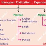 HarappanCivilization IndusValley AncientIndia HistoryMap Archaeology Harappa Mohenjodaro AncientHistory UPSCGeography UPSCHistory MappingHistory AnilKeshri BronzeAge IndianHistory ExpansionArea AncientWorld History Indian History Image History Image of History Map of Hisotry Table of History Map Maps World Map Maps of Geography Maps of The World Geography Indian Geography Indian Geography Map Geography of India World Geography World Geography Map Anil Keshri About India About India channel UPSC IAS CSE PCS UPPCS RAS BPSC JPSC MPPCS UKPCS HPPSC JKPSC TNPSC APPSC KPSC TGPSC Kerala PCS MPSC APSC OPSC