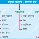 HarappanCivilization IndusValley AncientIndia HistoryMap Archaeology Harappa Mohenjodaro AncientHistory UPSCGeography UPSCHistory MappingHistory AnilKeshri BronzeAge IndianHistory ExpansionArea AncientWorld History Indian History Image History Image of History Map of Hisotry Table of History Map Maps World Map Maps of Geography Maps of The World Geography Indian Geography Indian Geography Map Geography of India World Geography World Geography Map Anil Keshri About India About India channel UPSC IAS CSE PCS UPPCS RAS BPSC JPSC MPPCS UKPCS HPPSC JKPSC TNPSC APPSC KPSC TGPSC Kerala PCS MPSC APSC OPSC