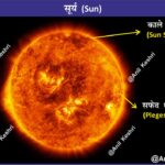#Sun #SolarSystem #Astronomy #SpaceScience #AnilKeshri #AboutIndia #UPSCPreparation #ScienceNotes #SolarMap #SunFacts #Astrophysics #NASA #ISRO #SpaceExploration #SolarFlares #GeographyIndia #ScienceFacts2026 Geography Table of Geography Image of Geography Geography of India Physical Geography Anil Keshri About India About India channel UPSC IAS CSE PCS UPPCS RAS BPSC JPSC MPPCS  UKPCS HPPSC JKPSC TNPSC APPSC KPSC TGPSC Kerala PCS MPSC APSC OPSC