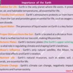 #ImportanceOfEarth #PlanetEarth #SaveEarth #GeographyEducation #EarthScience #AnilKeshri #AboutIndia #EnvironmentProtection #HabitablePlanet #Ecosystem #Biosphere #ScienceFacts #UPSCGeography #EcoFriendly #Sustainability #VishwaGeography Geography Table of Geography Image of Geography Geography of India Physical Geography Anil Keshri About India About India channel UPSC IAS CSE PCS UPPCS RAS BPSC JPSC MPPCS  UKPCS HPPSC JKPSC TNPSC APPSC KPSC TGPSC Kerala PCS MPSC APSC OPSC