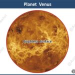 #PlanetVenus #Astronomy #SpaceScience #AnilKeshri #AboutIndia #UPSCPreparation #ScienceNotes #ShukraGrah #EarthsTwin #SpaceFacts #UniverseMap #ISRO #NASA #GeographyNotes #GreenhouseEffect #Astrophysics Geography Table of Geography Image of Geography Geography of India Physical Geography Anil Keshri About India About India channel UPSC IAS CSE PCS UPPCS RAS BPSC JPSC MPPCS  UKPCS HPPSC JKPSC TNPSC APPSC KPSC TGPSC Kerala PCS MPSC APSC OPSC