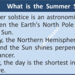 #SummerSolstice #GeographyNotes #LongestDay #AnilKeshri #AboutIndia #Astronomy #EarthScience #TropicOfCancer #SummerSeason #ScienceFacts #UPSCGeography #EducationalContent #SpaceScience #GeographyMap #June21st Geography Table of Geography Image of Geography Geography of India Physical Geography Anil Keshri About India About India channel UPSC IAS CSE PCS UPPCS RAS BPSC JPSC MPPCS  UKPCS HPPSC JKPSC TNPSC APPSC KPSC TGPSC Kerala PCS MPSC APSC OPSC