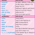 AshokaInscriptions AncientIndia IndianHistory MauryanEmpire HistoryMap RockEdicts PillarEdicts AnilKeshri AboutIndia UPSCPreparation HistoryNotes ArchaeologyIndia BrahmiScript Kalinga AncientCivilization History Indian History Image History Image of History Map of Hisotry Table of History Map Maps World Map Maps of Geography Maps of The World Geography Indian Geography Indian Geography Map Geography of India World Geography World Geography Map Anil Keshri About India About India channel UPSC IAS CSE PCS UPPCS RAS BPSC JPSC MPPCS  UKPCS HPPSC JKPSC TNPSC APPSC KPSC TGPSC Kerala PCS MPSC APSC OPSC