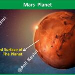 #PlanetMars #RedPlanet #Astronomy #SpaceScience #AnilKeshri #AboutIndia #UPSCPreparation #GeographyNotes #MangalGrah #Mangalyaan #SpaceExploration #MarsMap #NASA #ISRO #ScienceFacts #AstroPhysics Geography Table of Geography Image of Geography Geography of India Physical Geography Anil Keshri About India About India channel UPSC IAS CSE PCS UPPCS RAS BPSC JPSC MPPCS  UKPCS HPPSC JKPSC TNPSC APPSC KPSC TGPSC Kerala PCS MPSC APSC OPSC