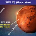 #PlanetMars #RedPlanet #Astronomy #SpaceScience #AnilKeshri #AboutIndia #UPSCPreparation #GeographyNotes #MangalGrah #Mangalyaan #SpaceExploration #MarsMap #NASA #ISRO #ScienceFacts #AstroPhysics Geography Table of Geography Image of Geography Geography of India Physical Geography Anil Keshri About India About India channel UPSC IAS CSE PCS UPPCS RAS BPSC JPSC MPPCS  UKPCS HPPSC JKPSC TNPSC APPSC KPSC TGPSC Kerala PCS MPSC APSC OPSC