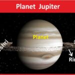 #PlanetJupiter #GasGiant #Astronomy #SpaceScience #AnilKeshri #AboutIndia #UPSCPreparation #GeographyNotes #Brahaspati #SpaceFacts #UniverseMap #NASA #ISRO #JunoMission #GreatRed Spot #ScienceFacts Geography Table of Geography Image of Geography Geography of India Physical Geography Anil Keshri About India About India channel UPSC IAS CSE PCS UPPCS RAS BPSC JPSC MPPCS  UKPCS HPPSC JKPSC TNPSC APPSC KPSC TGPSC Kerala PCS MPSC APSC OPSC