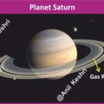 #PlanetSaturn #SaturnRings #Astronomy #SpaceScience #AnilKeshri #AboutIndia #UPSCPreparation #GeographyNotes #ShaniGrah #SpaceFacts #UniverseMap #CassiniMission #GasGiant #NASA #ISRO #ScienceFacts Geography Table of Geography Image of Geography Geography of India Physical Geography Anil Keshri About India About India channel UPSC IAS CSE PCS UPPCS RAS BPSC JPSC MPPCS  UKPCS HPPSC JKPSC TNPSC APPSC KPSC TGPSC Kerala PCS MPSC APSC OPSC