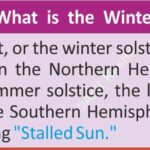#WinterSolstice #GeographyNotes #ShortestDay #AnilKeshri #AboutIndia #EarthScience #TropicOfCapricorn #WinterSeason #AstronomyIndia #UPSCGeography #ScienceFacts #GeographyMap #December22 #SpaceScience #EducationalContent #WinterSolstice #GeographyNotes #ShortestDay #AnilKeshri #AboutIndia #EarthScience #TropicOfCapricorn #AstronomyIndia #WinterSeason #UPSCGeography #ScienceFacts #EducationalTable #December22 #ClimateScience #GeographicFacts Geography Table of Geography Image of Geography Geography of India Physical Geography Anil Keshri About India About India channel UPSC IAS CSE PCS UPPCS RAS BPSC JPSC MPPCS  UKPCS HPPSC JKPSC TNPSC APPSC KPSC TGPSC Kerala PCS MPSC APSC OPSC