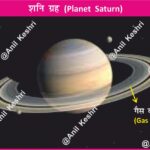 #PlanetSaturn #SaturnRings #Astronomy #SpaceScience #AnilKeshri #AboutIndia #UPSCPreparation #GeographyNotes #ShaniGrah #SpaceFacts #UniverseMap #CassiniMission #GasGiant #NASA #ISRO #ScienceFacts Geography Table of Geography Image of Geography Geography of India Physical Geography Anil Keshri About India About India channel UPSC IAS CSE PCS UPPCS RAS BPSC JPSC MPPCS  UKPCS HPPSC JKPSC TNPSC APPSC KPSC TGPSC Kerala PCS MPSC APSC OPSC