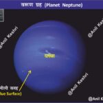 #PlanetNeptune #IceGiant #Astronomy #SpaceScience #AnilKeshri #AboutIndia #UPSCPreparation #GeographyNotes #VarunGrah #SpaceFacts #UniverseMap #Voyager2 #BluePlanet #ScienceFacts #AstroPhysics #SolarSystem2026 Geography Table of Geography Image of Geography Geography of India Physical Geography Anil Keshri About India About India channel UPSC IAS CSE PCS UPPCS RAS BPSC JPSC MPPCS  UKPCS HPPSC JKPSC TNPSC APPSC KPSC TGPSC Kerala PCS MPSC APSC OPSC
