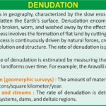 #Denudation #GeographyNotes #AnilKeshri #AboutIndia #EarthScience #Geomorphology #Weathering #Erosion #ScienceEducation #UPSCGeography #GeologyFacts #PhysicalGeography #NatureScience #EducationalContent #StudyGramIndia Geography Table of Geography Image of Geography Geography of India Physical Geography Anil Keshri About India About India channel UPSC IAS CSE PCS UPPCS RAS BPSC JPSC MPPCS  UKPCS HPPSC JKPSC TNPSC APPSC KPSC TGPSC Kerala PCS MPSC APSC OPSC