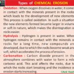 #ChemicalErosion #ChemicalWeathering #GeologyNotes #AnilKeshri #AboutIndia #EarthScience #GeographyFacts #ScienceEducation #RockDecomposition #NatureScience #UPSCGeography #Geomorphology #StudyGramIndia #ScienceFacts #SoilFormation Geography Table of Geography Image of Geography Geography of India Physical Geography Anil Keshri About India About India channel UPSC IAS CSE PCS UPPCS RAS BPSC JPSC MPPCS  UKPCS HPPSC JKPSC TNPSC APPSC KPSC TGPSC Kerala PCS MPSC APSC OPSC