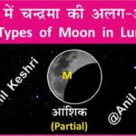 #LunarEclipse #BloodMoon #Astronomy #SpaceScience #AnilKeshri #AboutIndia #UPSCPreparation #GeographyNotes #ChandraGrahan #SpaceFacts #UniverseMap #RedMoon #ScienceEducation #EarthShadow #LunarCycle #NASA #ISRO #ScienceFacts Geography Table of Geography Image of Geography Geography of India Physical Geography Anil Keshri About India About India channel UPSC IAS CSE PCS UPPCS RAS BPSC JPSC MPPCS  UKPCS HPPSC JKPSC TNPSC APPSC KPSC TGPSC Kerala PCS MPSC APSC OPSC