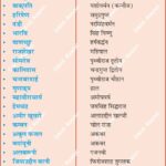 PoetsAndPatrons AncientIndia IndianHistory LiteraryHistory RoyalCourts Kalidasa Banabhatta AnilKeshri AboutIndia HistoryMap UPSCPreparation HistoryNotes SanskritLiterature IndianHeritage KnowledgeOfIndia History Indian History Image History Image of History Map of Hisotry Table of History Map Maps World Map Maps of Geography Maps of The World Geography Indian Geography Indian Geography Map Geography of India World Geography World Geography Map Anil Keshri About India About India channel UPSC IAS CSE PCS UPPCS RAS BPSC JPSC MPPCS  UKPCS HPPSC JKPSC TNPSC APPSC KPSC TGPSC Kerala PCS MPSC APSC OPSC